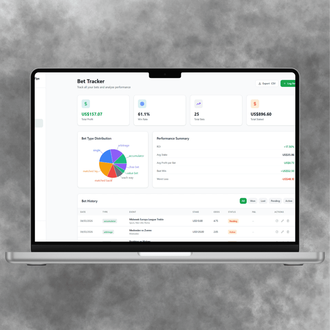 Bet Tracker